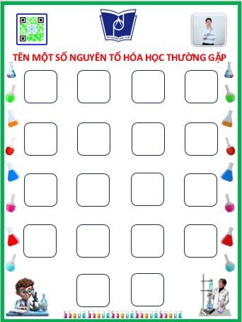 Bảng một số nguyên tố